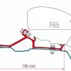 Fiamma F65s F80s Renault Master H2 Awning Bracket Kit