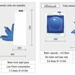 Eberspacher Miniwash And Handiwash Campervan Wash Station 11 Eberspacher Miniwash And Handiwash Campervan Wash Station -Kitchen & Bathroom Equipment Shop Handidims 85896.1576145062