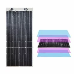 Renogy 160 Watt Flexible Solar Panels And Kits 15 Renogy 160 Watt Flexible Solar Panels And Kits -Kitchen & Bathroom Equipment Shop Ren4 76173.1566981896