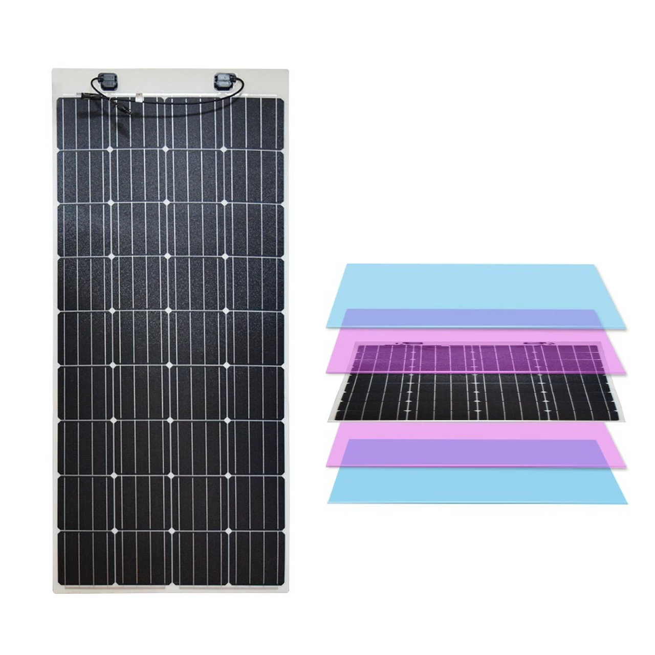 Renogy 160 Watt Flexible Solar Panels And Kits 9 Renogy 160 Watt Flexible Solar Panels And Kits - Image 7