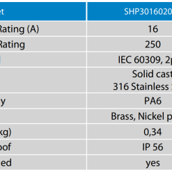 Victron Energy Stainless Steel Mains Power Inlet Cover 7 Victron Energy Stainless Steel Mains Power Inlet Cover -Kitchen & Bathroom Equipment Shop SHP30160202000 45658.1639049141