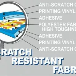 Fiamma F35 Pro Lightweight Caravan And Campervan Awning -Kitchen & Bathroom Equipment Shop f35scratchresistant 40360.1660143856