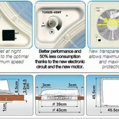 Fiamma Turbo Vent For Caravans And Motorhomes -Kitchen & Bathroom Equipment Shop fiamma turbovent2 09800.1659350928