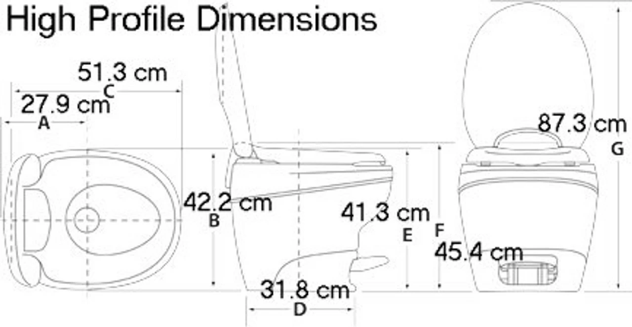 Thetford Aqua Magic Bravura Fixed Toilet 4 Thetford Aqua Magic Bravura Fixed Toilet - Image 2