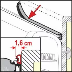 Fiamma Awning Rain Guard -Kitchen & Bathroom Equipment Shop rain guard s 30345.1363102987