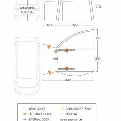 Vango Magra Air Drive Away Awning Bundle -Kitchen & Bathroom Equipment Shop vango magra vw dimensions 01545.1584101228
